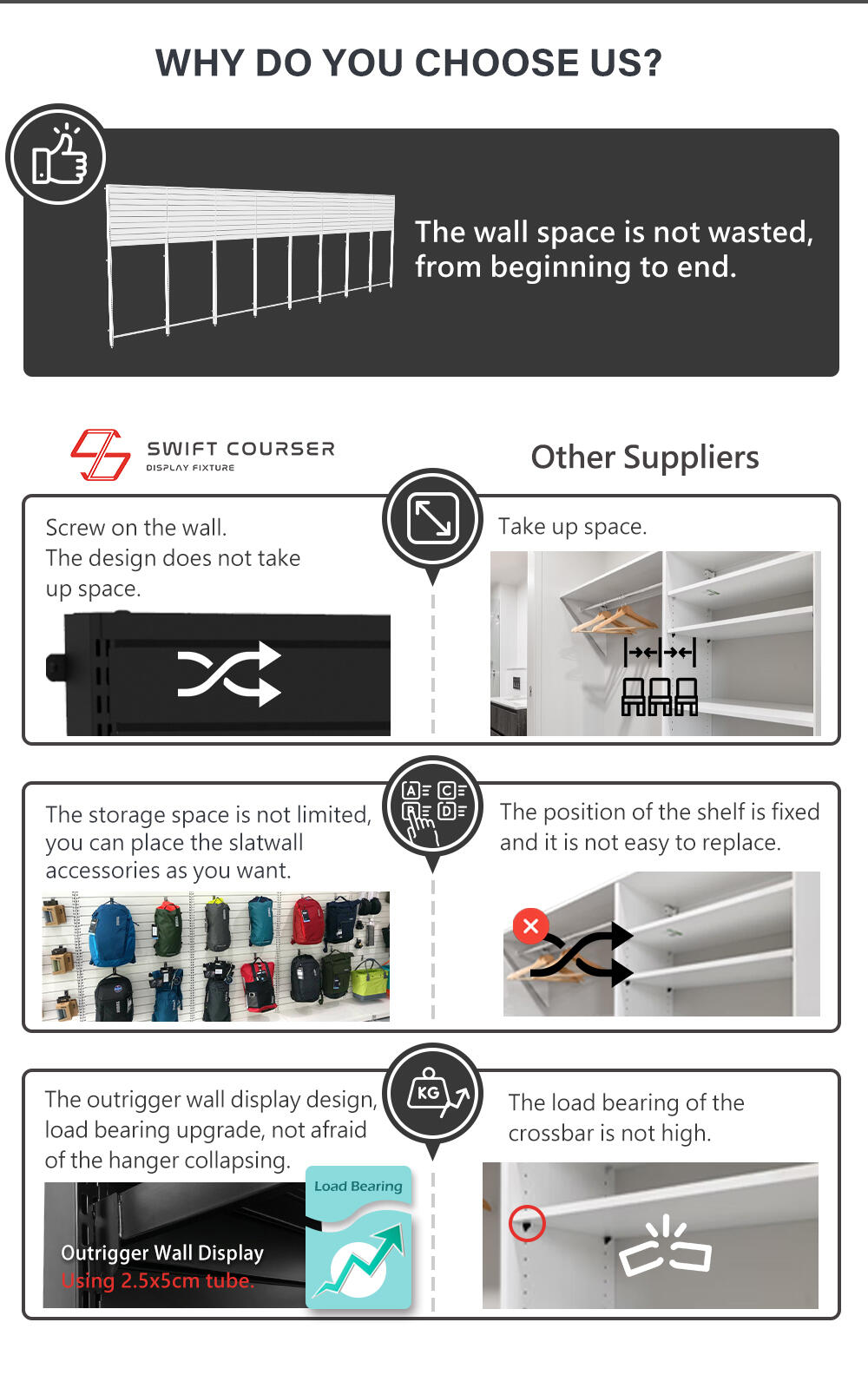 Other suppliers of metal Slatwall rack stand